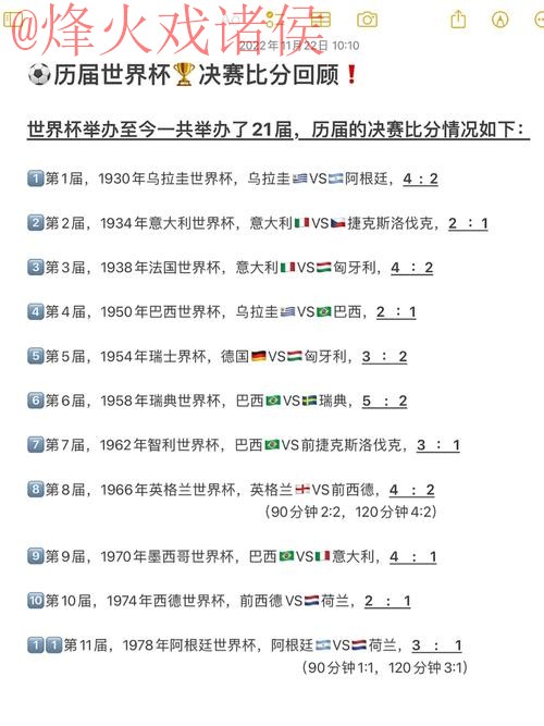 世界杯比分免费