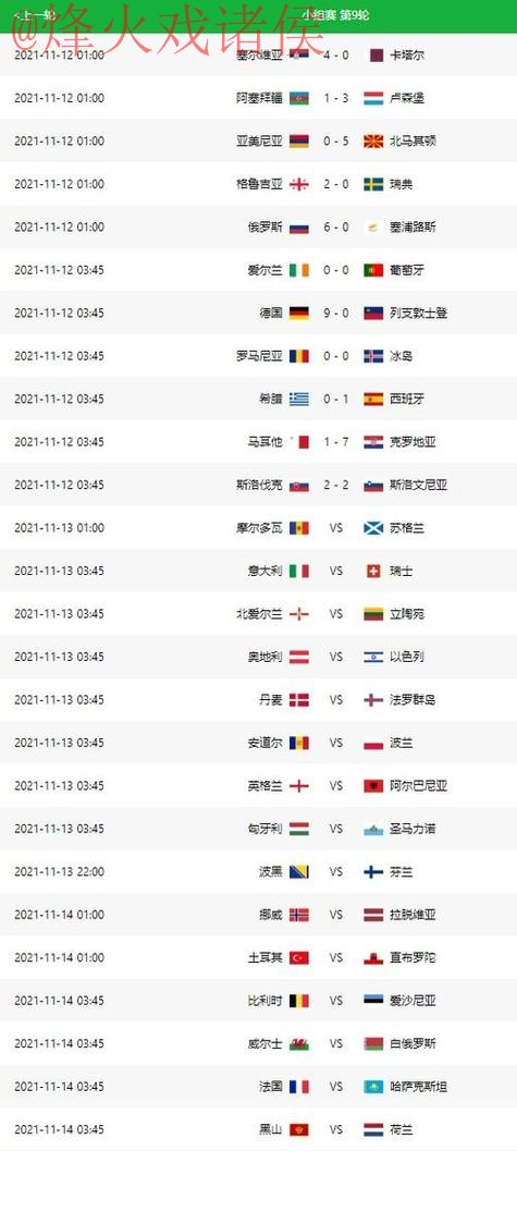 世界杯比分在线热门