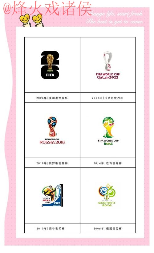 世界杯外围正规