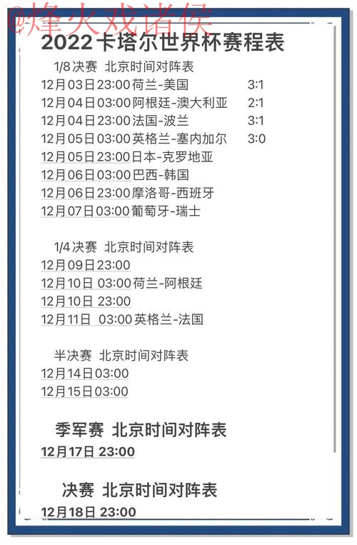 世界杯预测高清官方