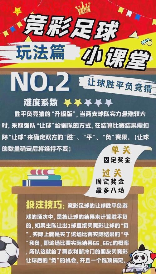 世界杯竞猜教程热门